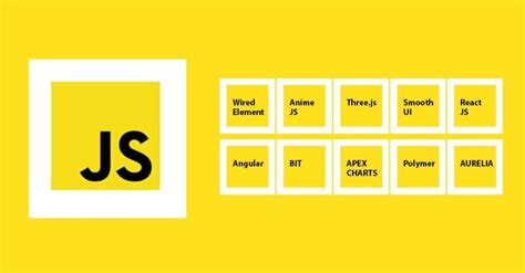 Image result for Most Popular JavaScript UI Framework