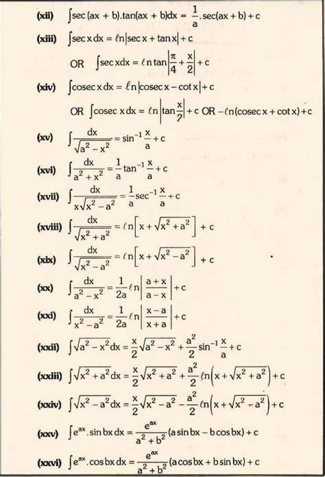 Afbeeldingsresultaten voor Complex Function in Math