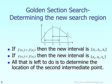 Image result for Golden Section Search Tutorial