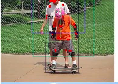 Image result for Pose Detection Using Computer Vision