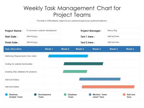 Employee Task Chart に対する画像結果