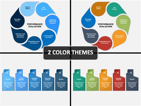 Image result for PowerPoint Performance Template