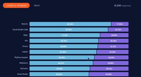 Image result for Python Einfache Befehle