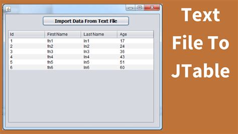 Toradh íomhá ar How to Create a Text File in Java