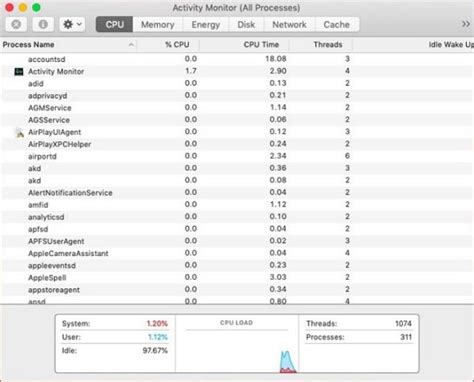 Image result for Mac OS Task Manager