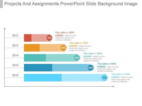 Image result for PowerPoint 2016 PPT Assignment Topics