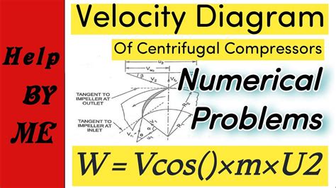 Axial Compressor Velocity Triangle に対する画像結果