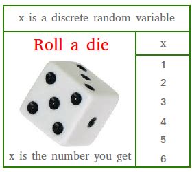 Image result for Example of Discrete Random Variable Brainly