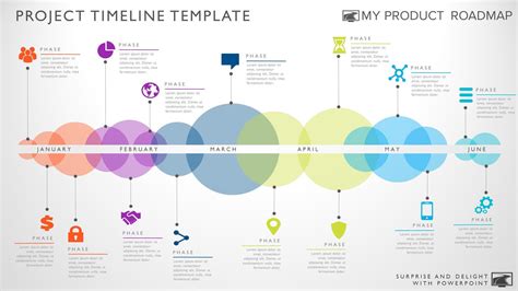 Image result for Timeline Presentation Design