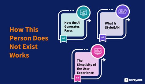 This Person Does Not Exist Noir に対する画像結果