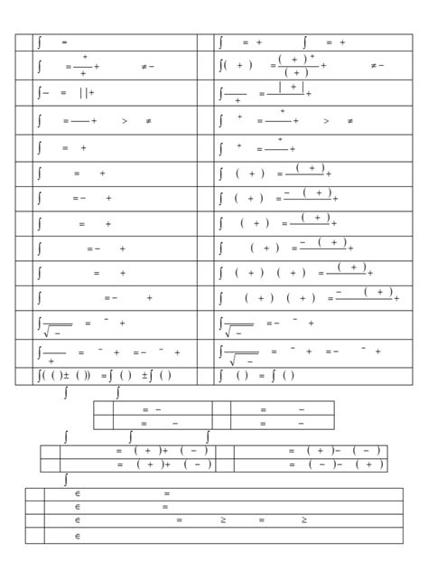 Toradh íomhá ar Integration Methods Sheet