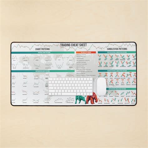 Tech Stack Cheat Sheet Mouse Pad に対する画像結果