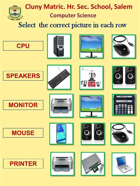Image result for Computer Design for Class 1