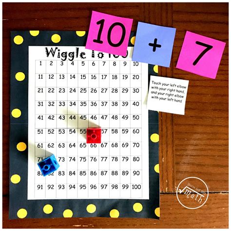 Image result for Negative Numbers On a Number Line Worksheet