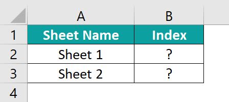 Image result for Excel Formula Sheet by Position