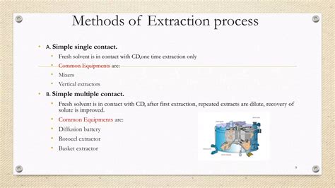 Image result for Solid-Liquid Extraction GIF