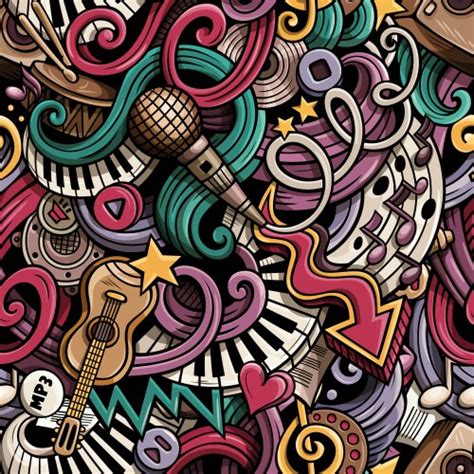 Image result for Music Bot Discord.js V1.3 Tutorial