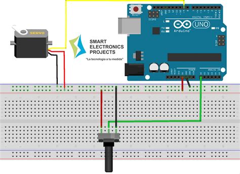 Afbeeldingsresultaten voor Micro Servo 9G with Arduino