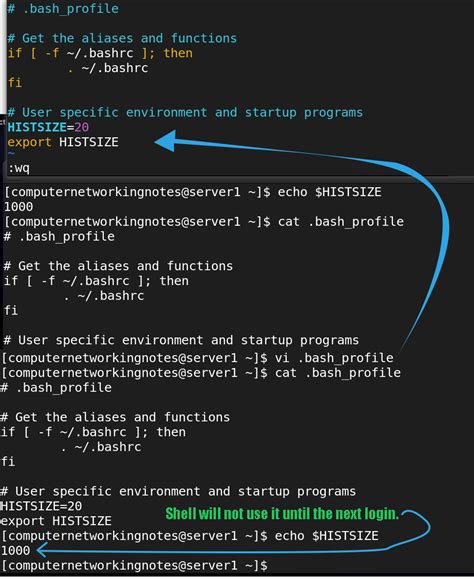 Image result for Etc Profile Linux