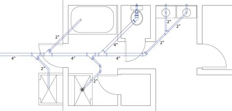 Image result for Basic Plumbing Layout