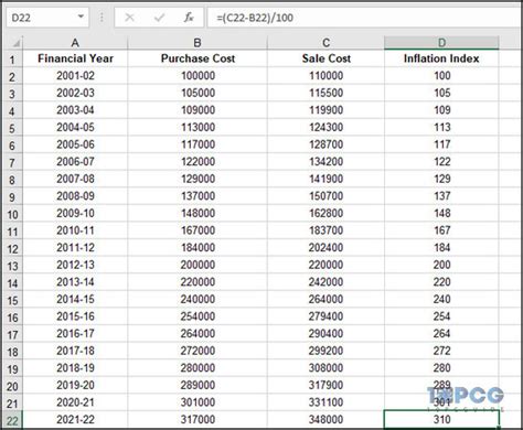 Image result for Inflation Calculator in Excel