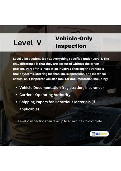 Image result for Inspection Levels