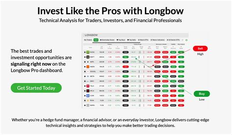 Toradh íomhá ar My Pressush