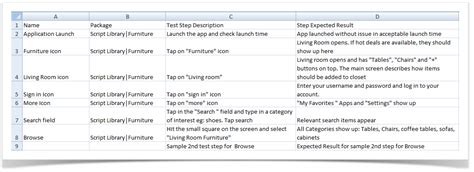 Image result for Test Script with Depedency