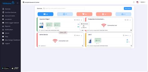Image result for Device Activation Code