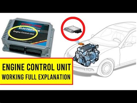 Image result for Engine Control Unit IC