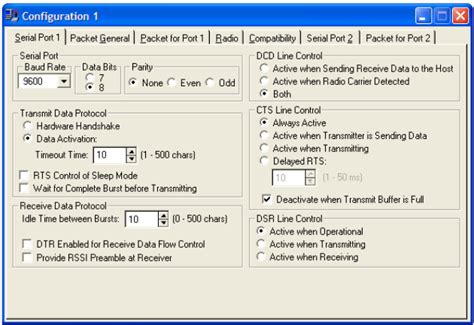 Image result for Arduino Long Range Wireless Serial Communication