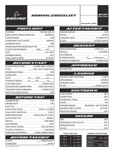 Pilot Landing Checklist に対する画像結果