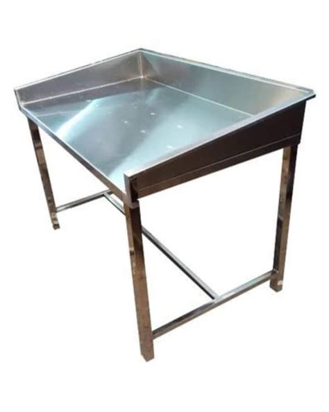 Sample of Working Table に対する画像結果