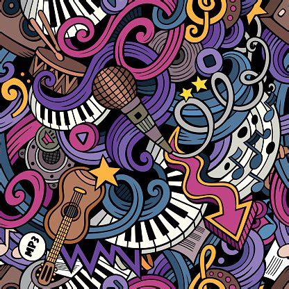 Image result for Music Bot Discord.js V1.3 Tutorial