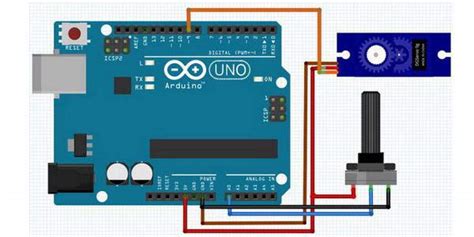 Image result for Potensio Analog Input Arduino
