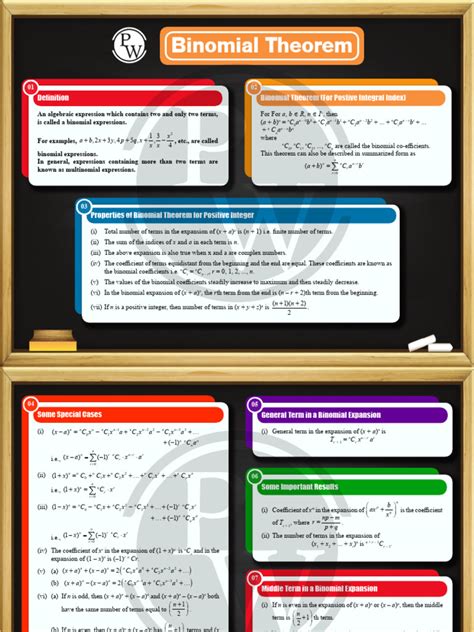 Image result for Binomial Table Edexcel Formula Book