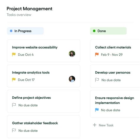 Image result for Provide an Overview of How the Project Function