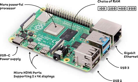 Buy a Raspberry Pi 4 Model B – Raspberry Pi