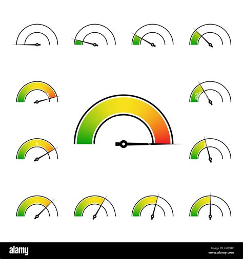 Image result for Dial Meter Green to Red