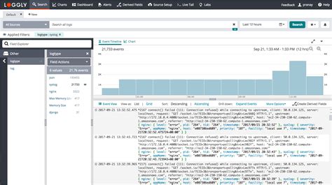Image result for Linux Syslogd