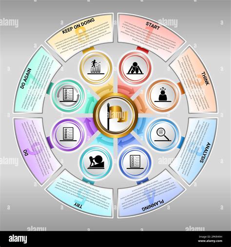 Image result for Eight Elements Work Schedule