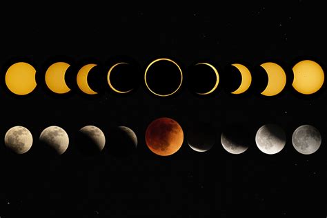 Solar Eclipse vs Lunar Eclipse Diptych に対する画像結果