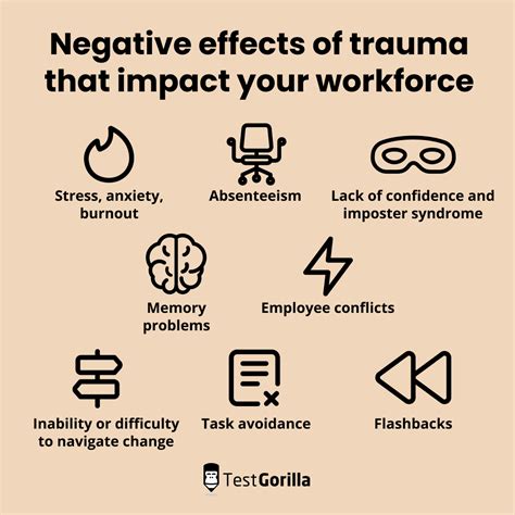 Trauma-Informed Practice in Workplace માટે ઇમેજ પરિણામ