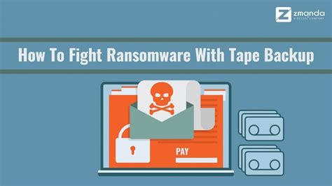 Image result for Ransomware Backup