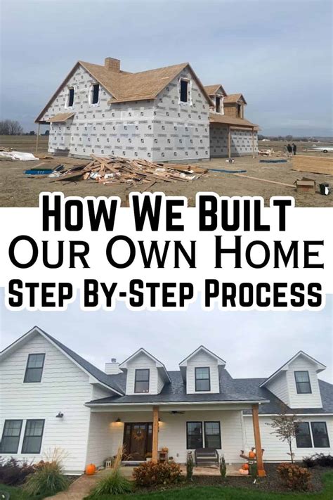 Image result for How to Build a House Yourself