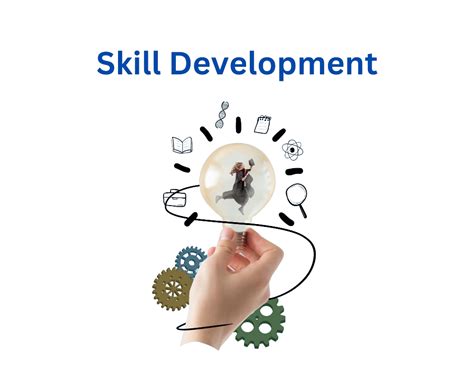 Image result for Skill Development Examples
