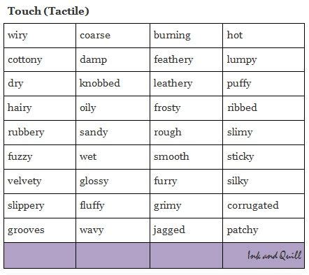 Image result for Descriptive Sound Words