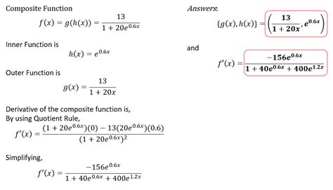 Composite Function Integration Rule に対する画像結果