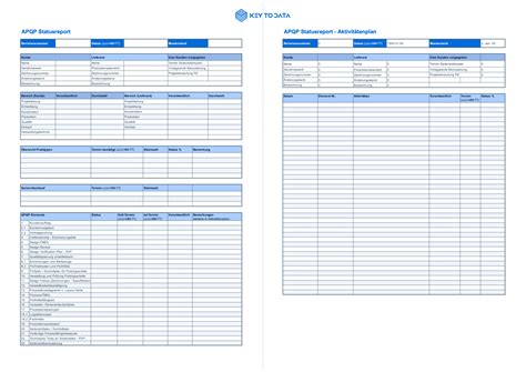 Image result for APQP Checklist Excel