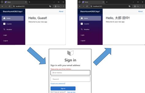 Blazor Oidc Tutorial に対する画像結果